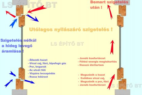 ablak_szigeteles_nyilaszaroszigeteles_hoszigeteleses-kep_photo.jpg